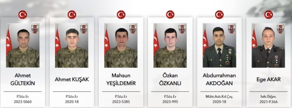 6 Temmuz 2025 tarihinde, Pençe-Kilit Harekâtı bölgesinde 852 Rakımlı Tepe’de bölücü terör örgütü mensupları tarafından kullanılan bir mağarada icra edilen arama tarama faaliyetinde, metan gazından etkilenen dört kahraman silah arkadaşımız daha şehit